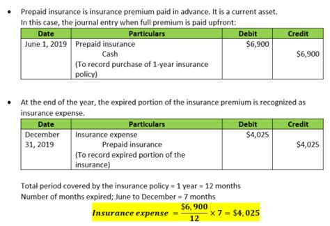 one year insurance policies